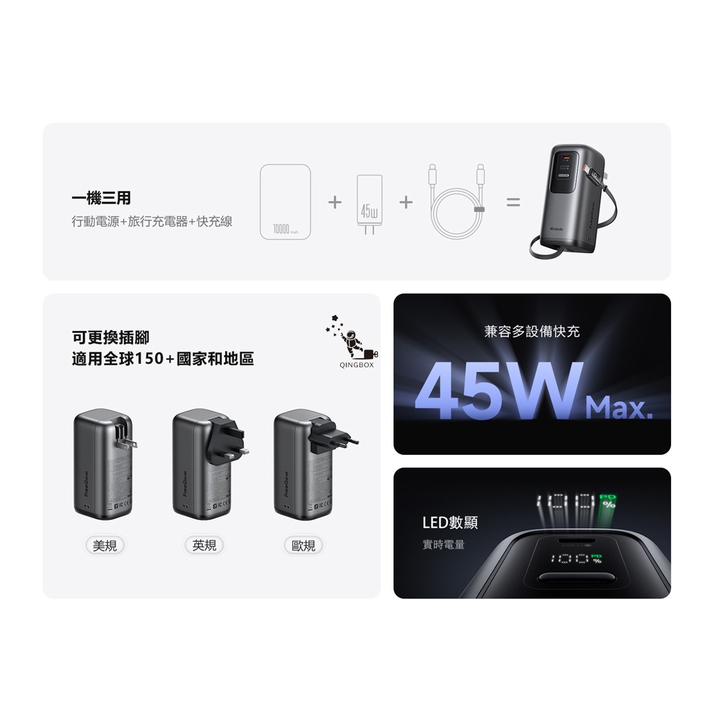 Mcdodo麥多多 MC850 FreeGo 3合1牆插款USB-C伸縮線數顯行動電源10000mAh 45W 37Wh-細節圖2