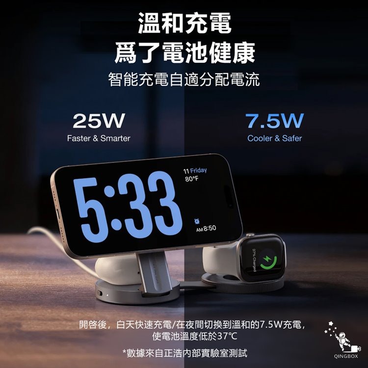 EcoFlow 正浩 EFMC3IN1 Rapid Mag 35W 三合一折疊無線充電器-細節圖5