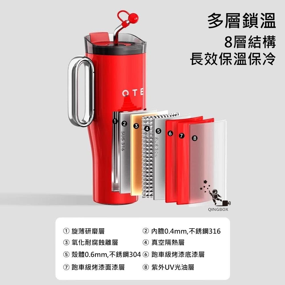 OTE歐堤 LQ 1200ML Raincolor T1 316不銹鋼吸管保溫杯 隨行杯 保溫杯-細節圖4