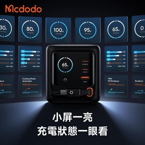 【Mcdodo 麥多多】CH139 LQ FreeGo系列桌面智慧螢幕顯示自帶線快充充電器 GaN 100W A+C-細節圖3