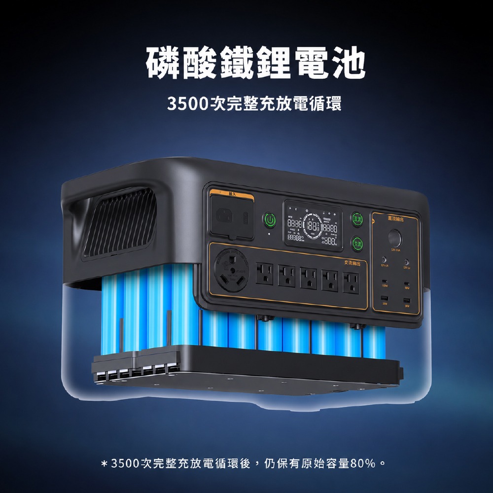 Pecron F3000LFP LQ便攜式電源站3度電戶外電源3600W 3072Wh-細節圖3