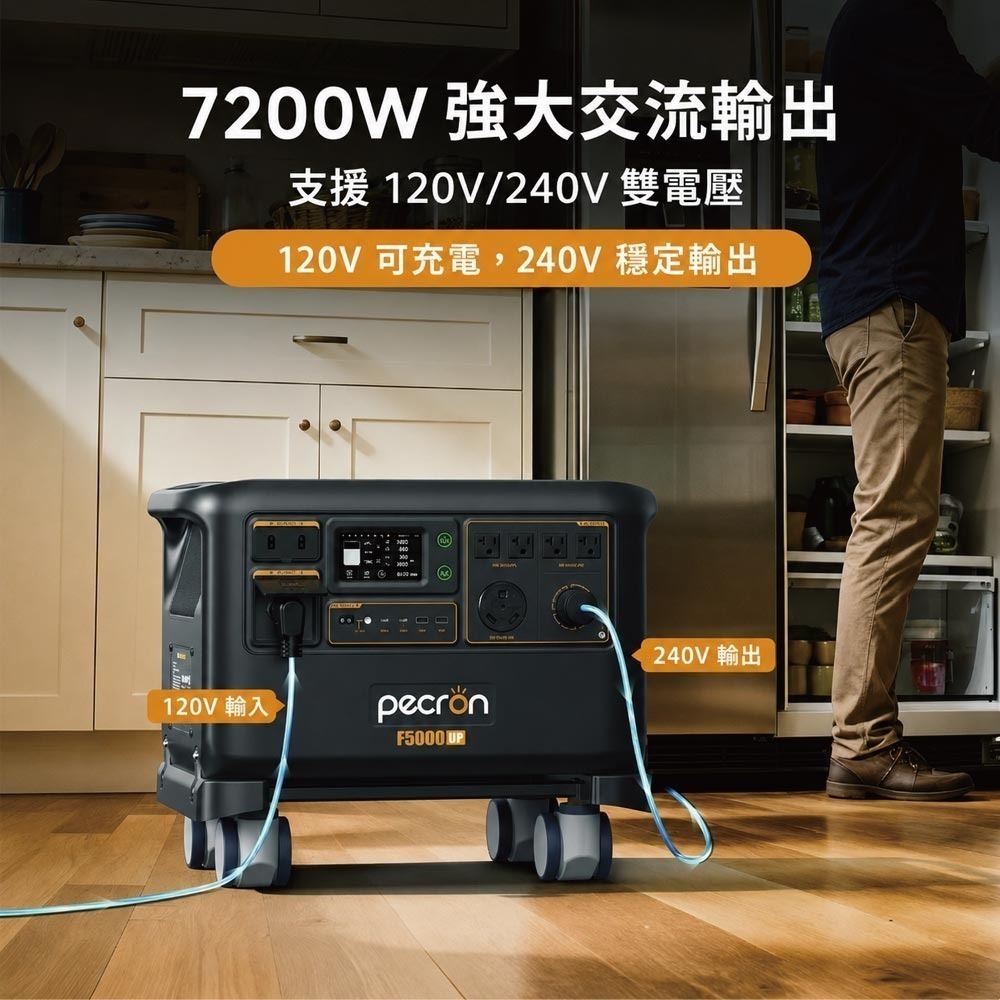 Pecron F5000LFP LQ便攜式電源站5度電戶外電源7200W 5120Wh-細節圖2