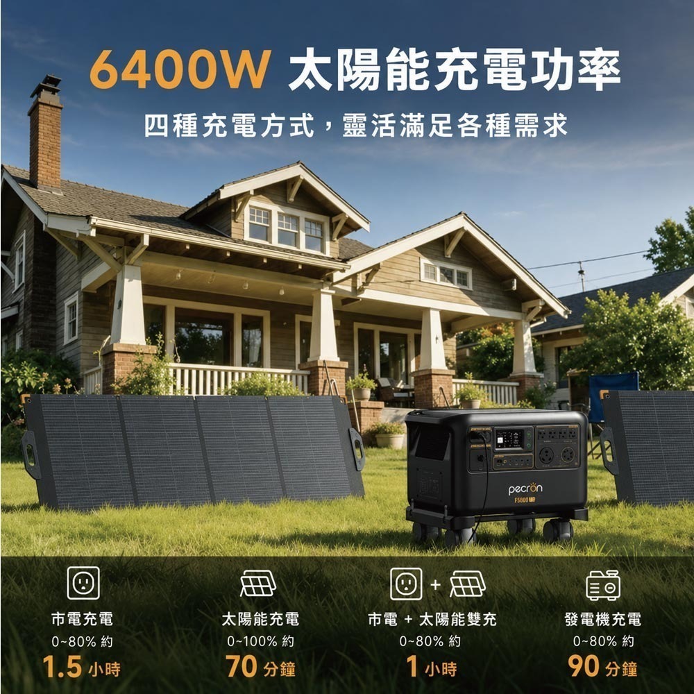 Pecron F5000LFP LQ便攜式電源站5度電戶外電源7200W 5120Wh-細節圖5