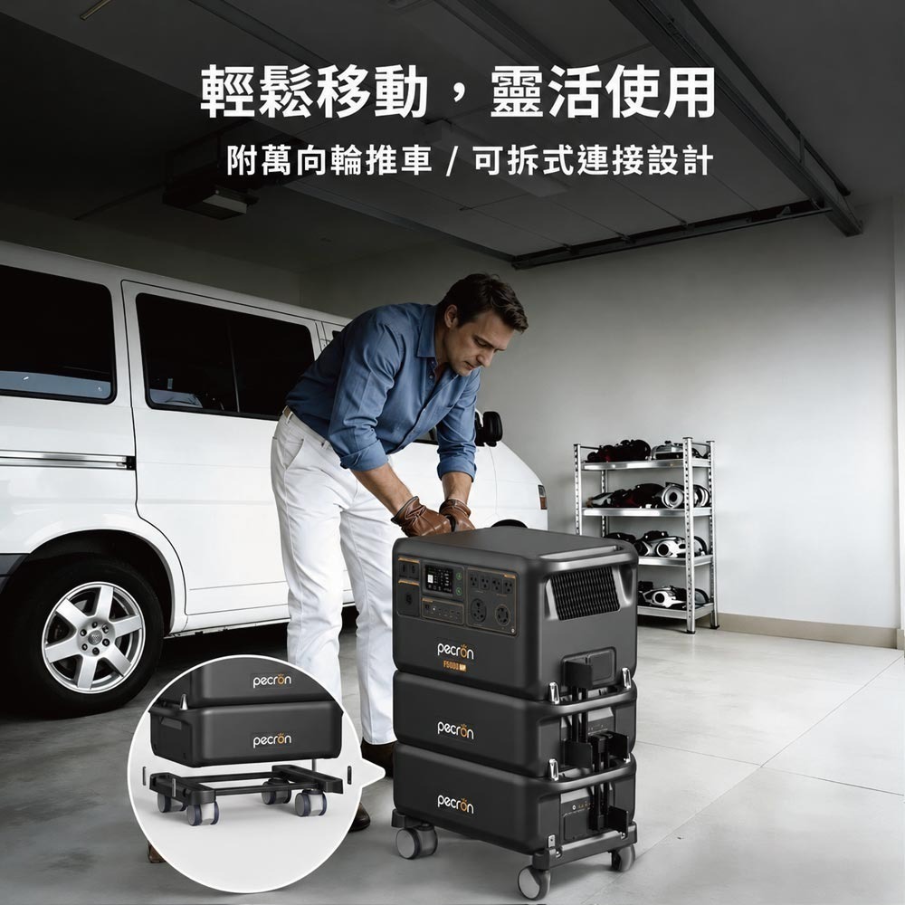 Pecron F5000LFP LQ便攜式電源站5度電戶外電源7200W 5120Wh-細節圖6