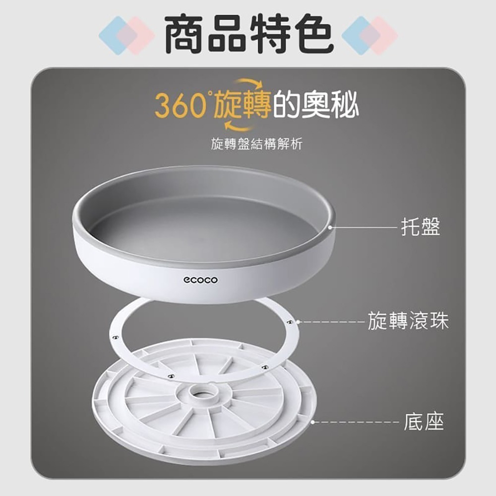 ecoco 意可可｜收納盒 360度旋轉 收納盤 旋轉收納盒 旋轉收納盤 調味料收納盒 化妝品收納盒 旋轉盤-細節圖6