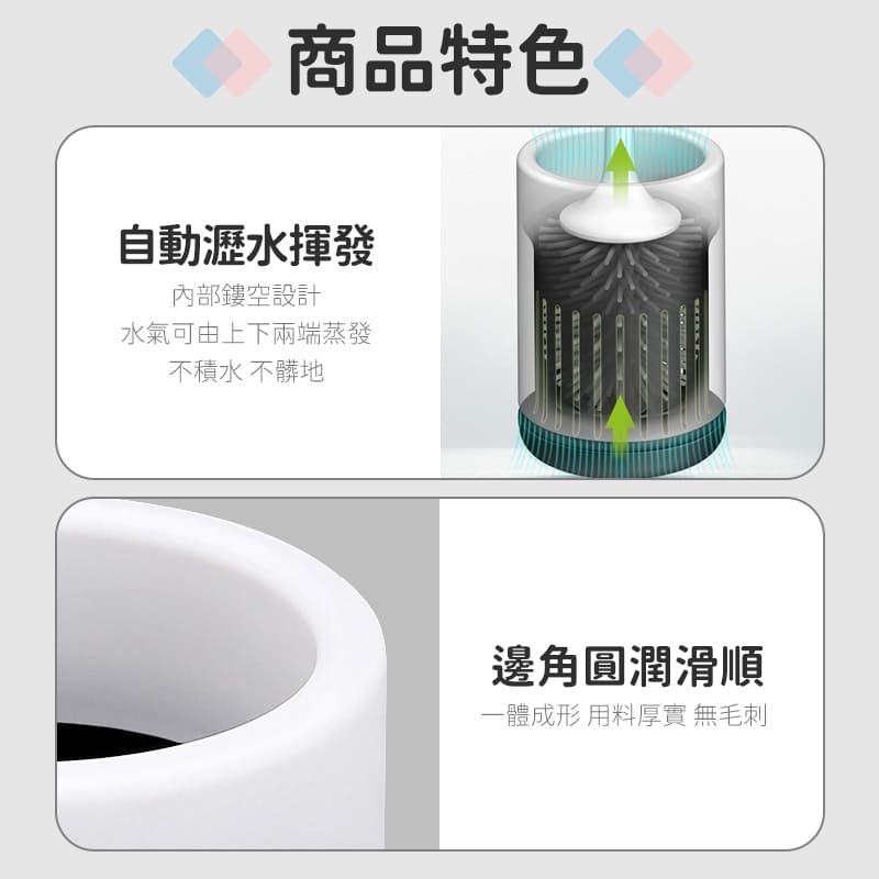 ecoco 意可可 馬桶刷 馬桶刷子 馬桶 刷子 馬桶清潔刷 馬桶清潔 廁所 浴室清潔 壁掛馬桶刷 壁掛式馬桶刷-細節圖5