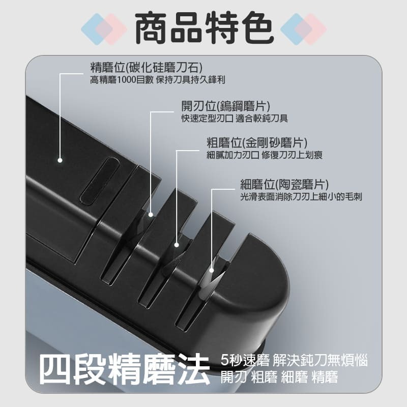 ecoco 意可可 磨刀 高精度磨刀器 附帶磨刀石 磨刀器 磨刀石 多刀適用 四段精磨 磨刀工具-細節圖4