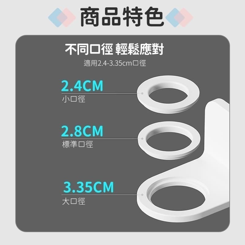 樂藝思｜瓶子收納架 壁掛式 沐浴瓶罐架 瓶口架 收納架 沐浴乳架 洗髮精架 浴室 瓶罐 沐浴乳 洗髮精 收納-細節圖5