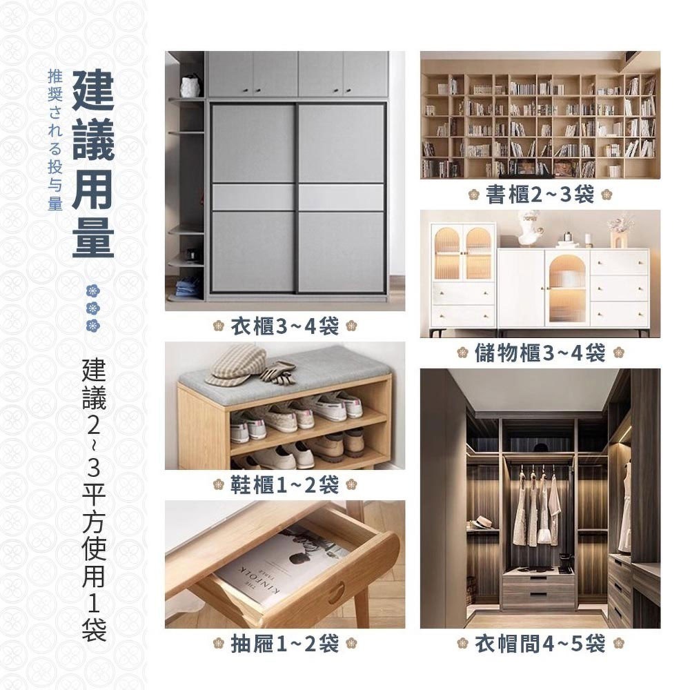 棠品居 除濕袋 吊掛除濕袋 除溼劑 防潮袋 衣櫃除溼包 吸水袋 吸濕袋 除溼包 除濕掛袋 房間 衣櫃 抽屜 除濕 防霉-細節圖9