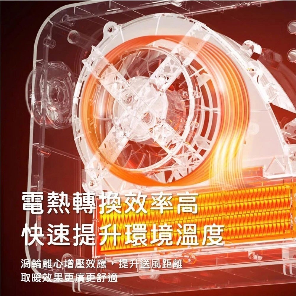 Giaretti 電暖器｜石墨烯電暖器 陶瓷電暖器 電暖爐 電暖扇 電暖機 珈樂堤 GL-1838-細節圖7