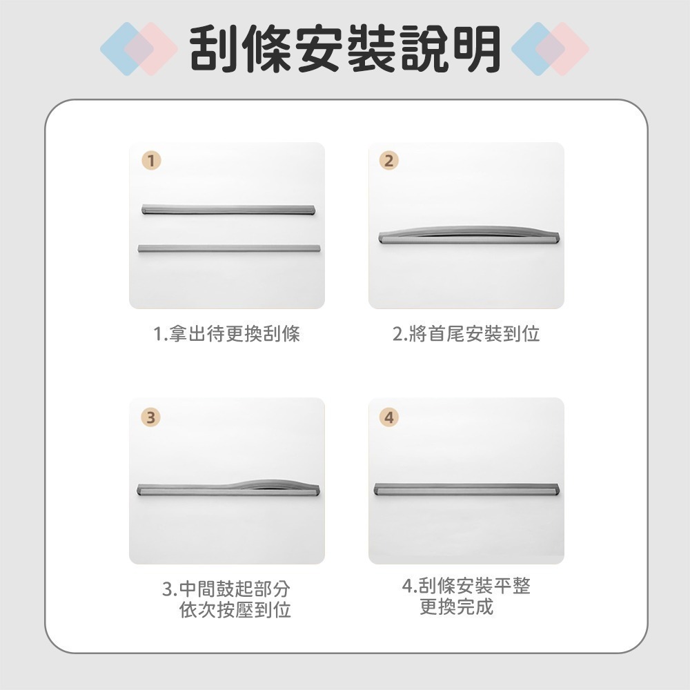 ECOCO 伸縮地板刮水器 地板刮水器 地板刮水板 刮水器 可替換膠條 刮刀 魔術掃把 刮水拖把-細節圖8