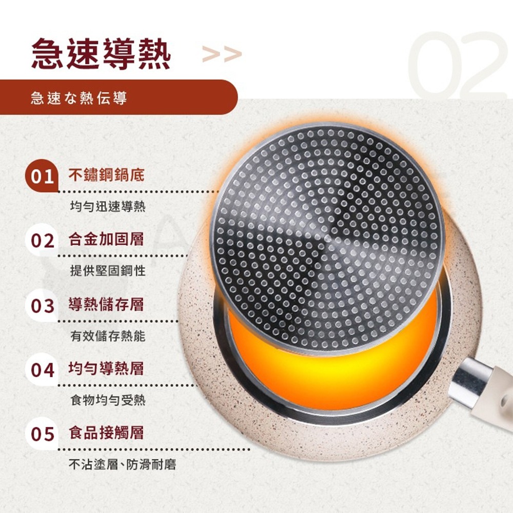 不沾鍋 平底鍋 炒鍋 煎鍋 麥飯石炒鍋 不沾平底鍋 不沾鍋平底鍋 平底鍋不沾鍋 鍋子 炒鍋不沾鍋 鍋蓋-細節圖6