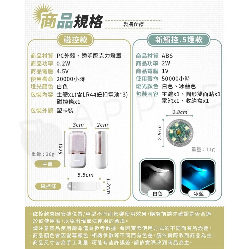 車廂燈 LED 後車廂燈 車用燈 機車 汽車 小燈 感應車廂燈 車箱照明燈 車廂感應燈 觸控燈 自動感應燈-細節圖3