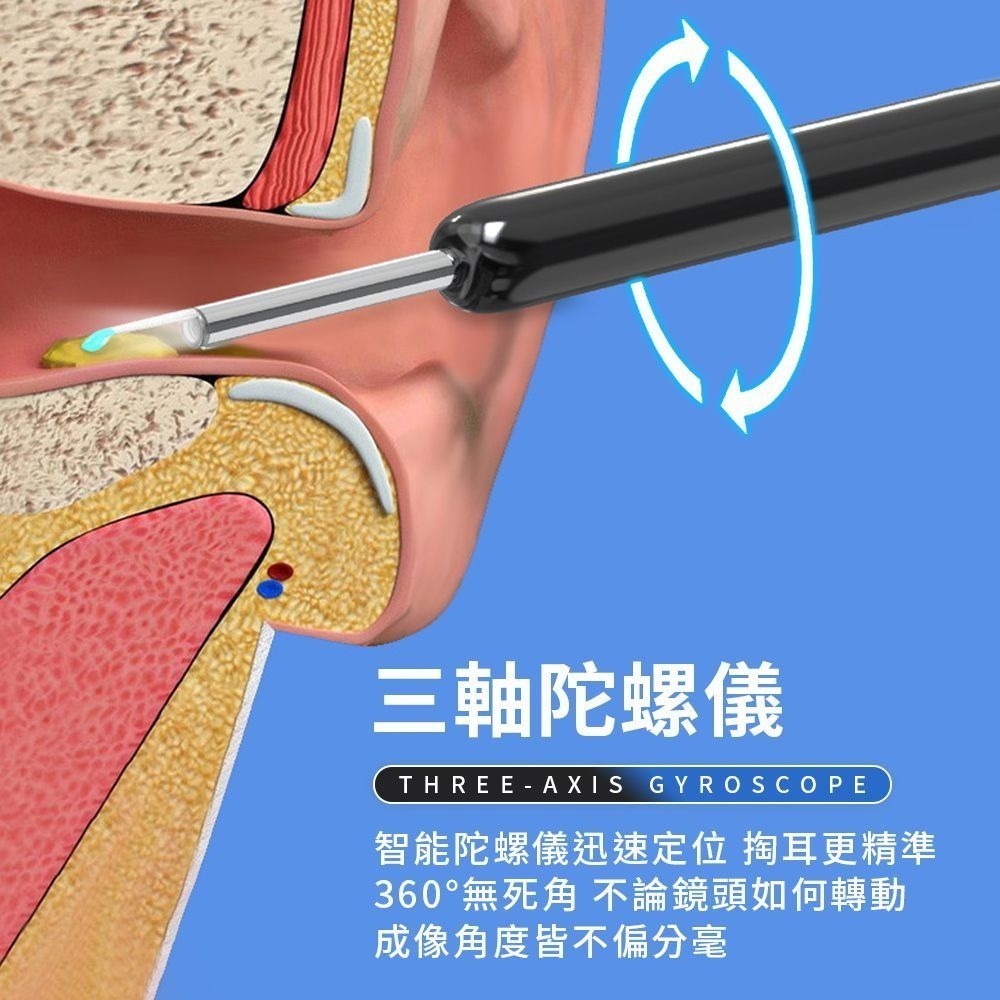 可視掏耳棒 挖耳棒 挖耳朵 掏耳工具 耳扒 耳勺 挖耳勺 挖耳器 挖耳屎 掏耳內視鏡 挖耳神器-細節圖8