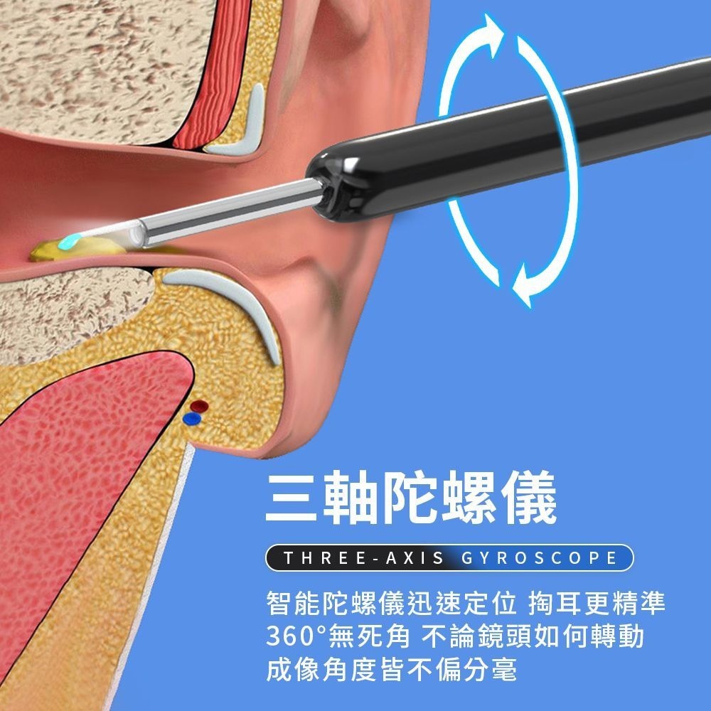 可視掏耳棒 挖耳棒 挖耳朵 掏耳工具 耳扒 耳勺 挖耳勺 挖耳器 挖耳屎 掏耳內視鏡 挖耳神器-細節圖8