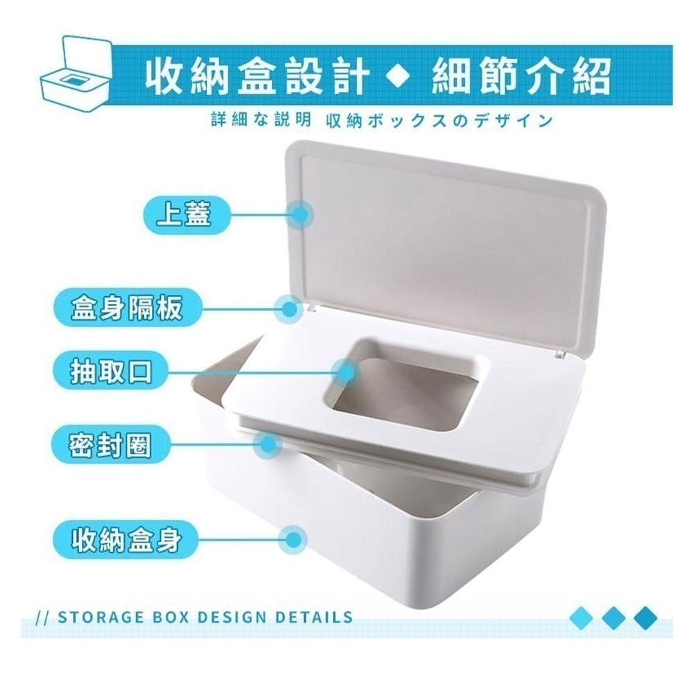 口罩收納盒 置物盒 口罩 收納 口罩盒 掀蓋收納盒 口罩收納 抽取盒 濕紙巾盒 防塵收納盒 桌上收納-細節圖6