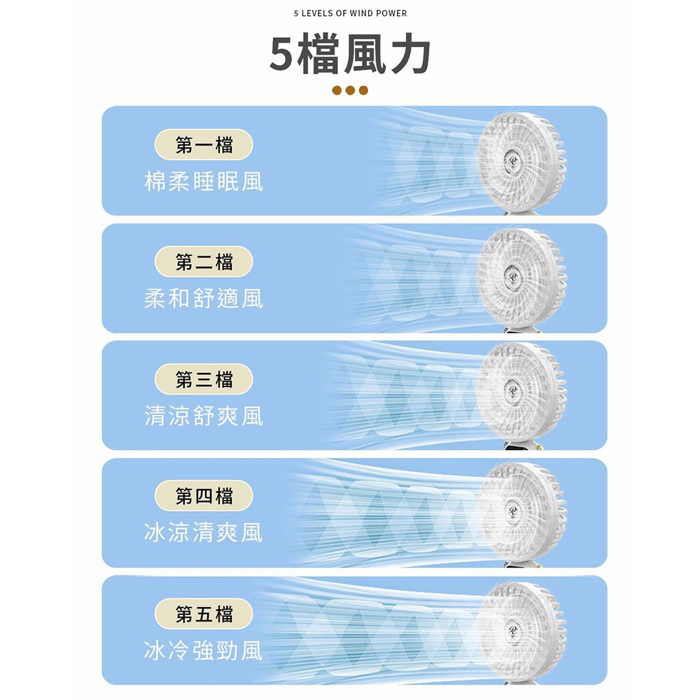 手持電風扇｜手持風扇 折疊風扇 隨身風扇 小風扇 手持電扇 摺疊風扇 電扇 隨身電風扇 usb 立扇-細節圖3