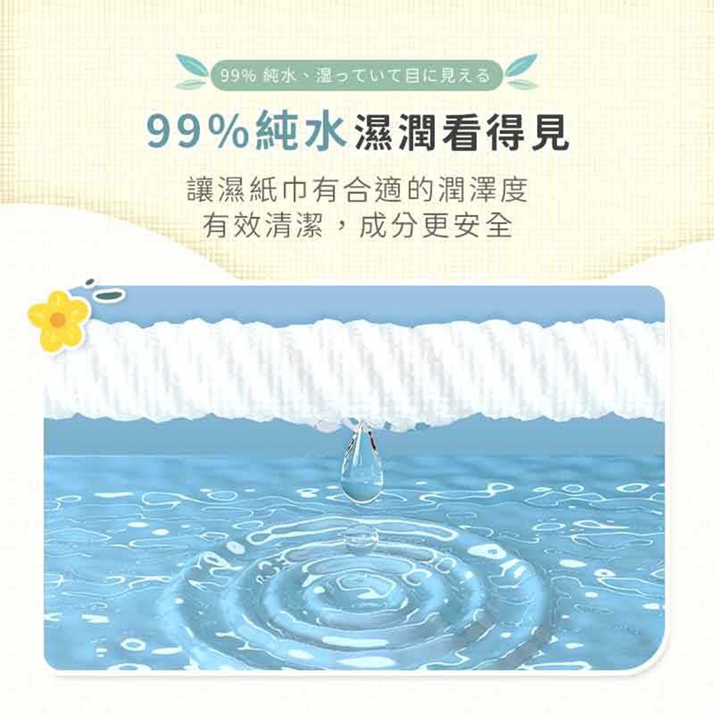 淨新科技｜濕紙巾 洗臉巾 純水濕紙巾 柔濕巾 濕巾 迷你濕紙巾 嬰兒濕紙巾 溼紙巾 寶寶濕巾 隨身濕紙巾-細節圖4