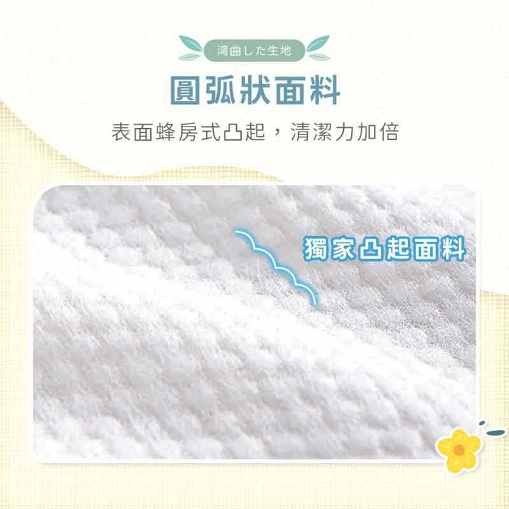 淨新科技｜濕紙巾 洗臉巾 純水濕紙巾 柔濕巾 濕巾 迷你濕紙巾 嬰兒濕紙巾 溼紙巾 寶寶濕巾 隨身濕紙巾-細節圖3