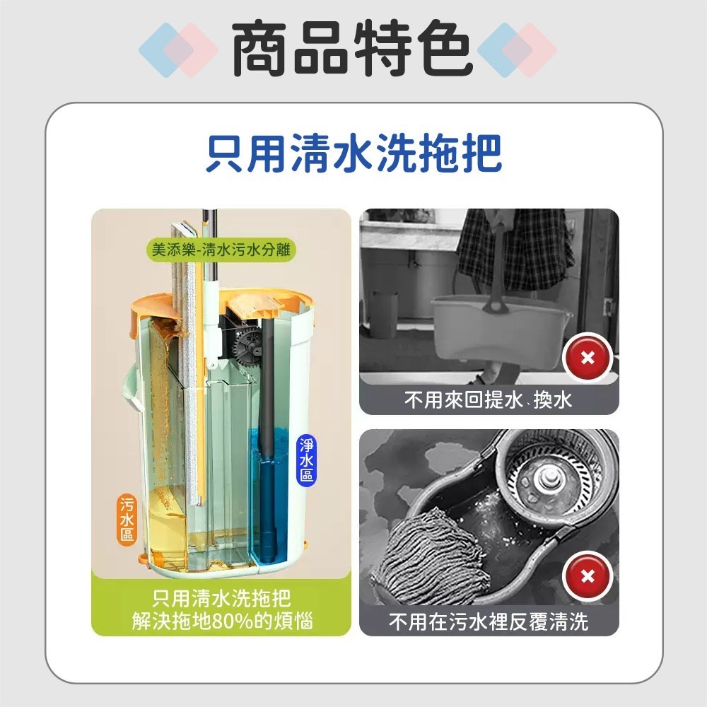 美添樂 淨水喜｜平板拖把+水桶 淨污分離 拖把 免手洗拖把 除塵拖把 拖把免手洗 吸水拖把 懶人拖把 清潔 直立式-細節圖4