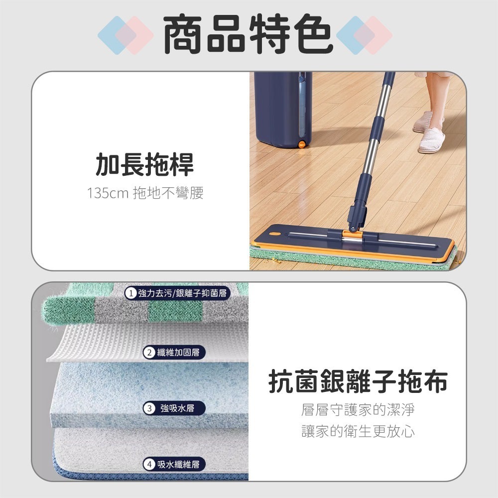 美添樂 淨水喜｜平板拖把+水桶 淨污分離 拖把 免手洗拖把 除塵拖把 拖把免手洗 吸水拖把 懶人拖把 清潔 直立式-細節圖6