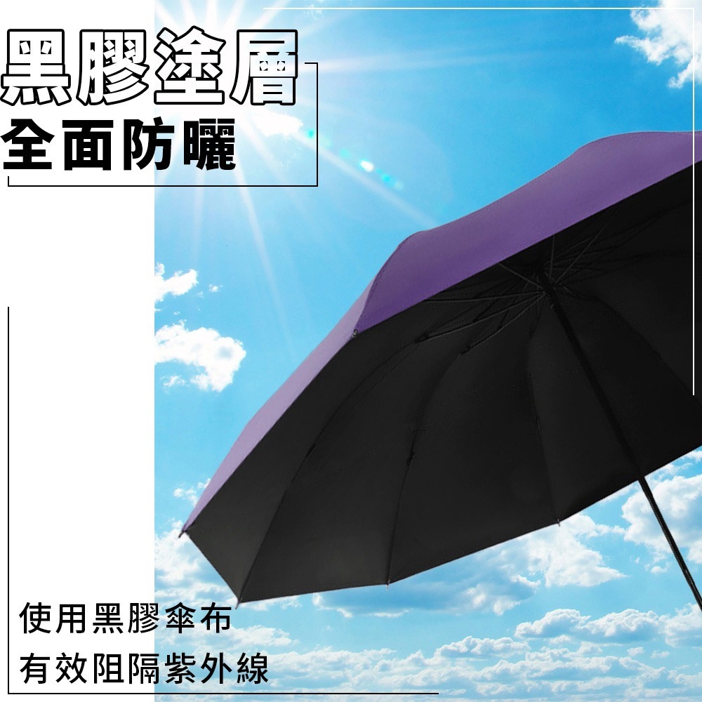 巨無霸反向傘｜晴雨通用 折疊傘 加大雨傘 摺疊傘 陽傘 晴雨傘 折傘 防曬傘 反向雨傘 摺傘 遮陽雨傘 黑膠傘-細節圖5