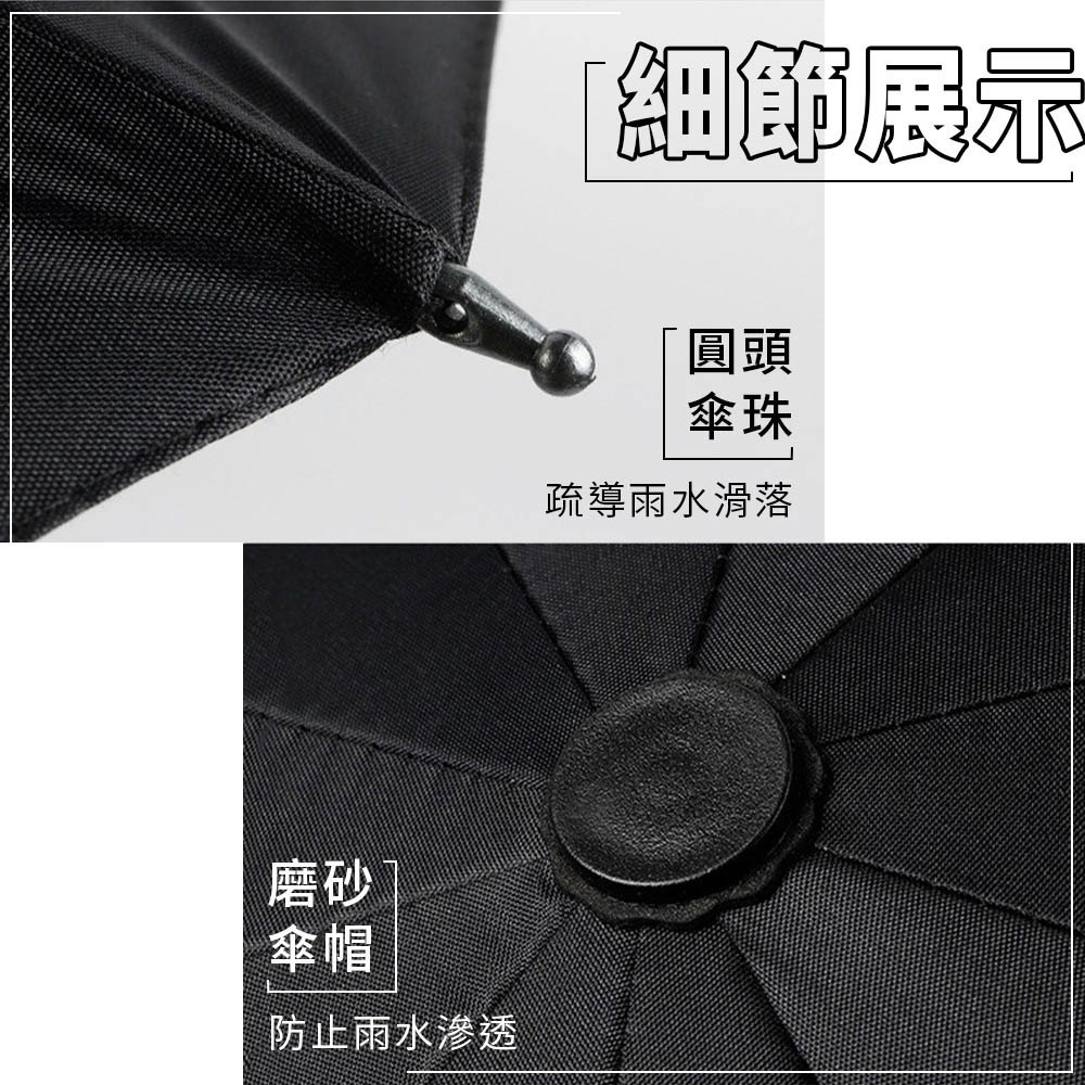 巨無霸反向傘｜晴雨通用 折疊傘 加大雨傘 摺疊傘 陽傘 晴雨傘 折傘 防曬傘 反向雨傘 摺傘 遮陽雨傘 黑膠傘-細節圖8