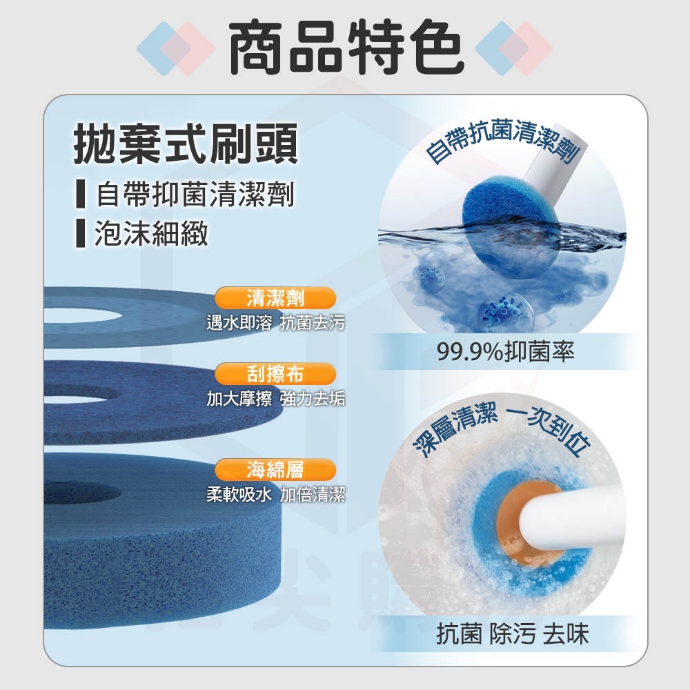 凡物上作｜馬桶刷 拋棄式馬桶刷 清潔刷 壁掛馬桶刷 馬桶清潔刷 廁所刷 刷子 一次性馬桶刷 刷馬桶-細節圖8