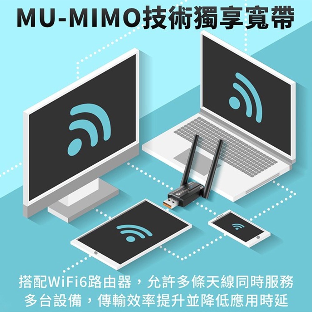 免驅動 藍芽 + WIFI 二合一接收器 無線網卡 藍芽接收器 WIFI接收器 雙頻網卡 USB無線接收器 電腦 筆電-細節圖4