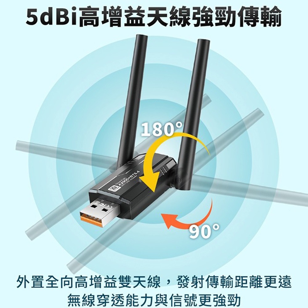 免驅動 藍芽 + WIFI 二合一接收器 無線網卡 藍芽接收器 WIFI接收器 雙頻網卡 USB無線接收器 電腦 筆電-細節圖7