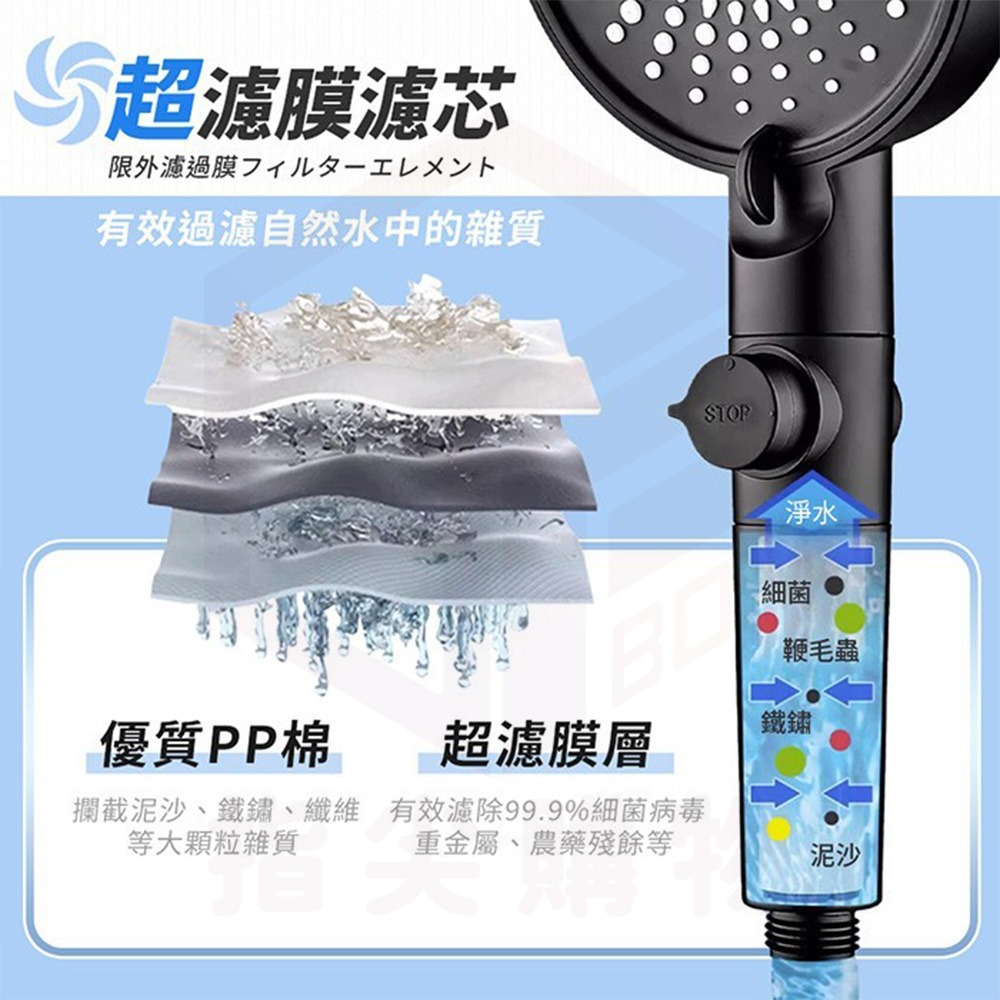 淋浴蓮蓬頭 加大面板六種模式 增壓蓮蓬頭 花灑 過濾蓮蓬頭 噴頭 浴室花灑 浴室蓮蓬頭 按摩蓮蓬頭 適用 四分通用接口-細節圖7