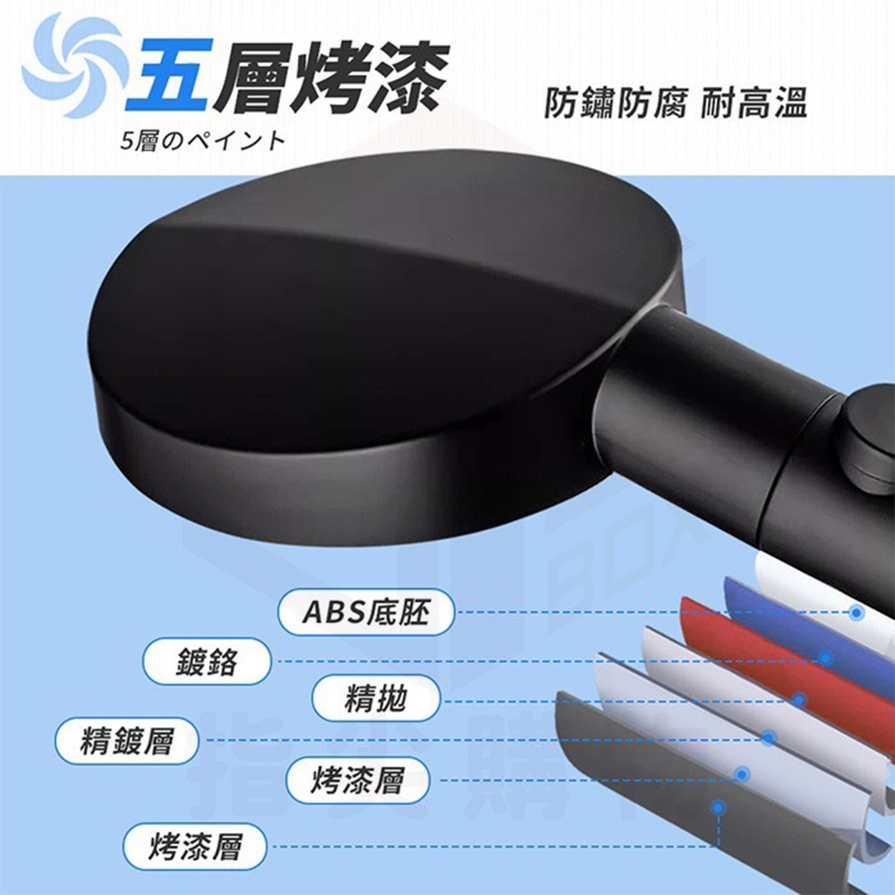 淋浴蓮蓬頭 加大面板六種模式 增壓蓮蓬頭 花灑 過濾蓮蓬頭 噴頭 浴室花灑 浴室蓮蓬頭 按摩蓮蓬頭 適用 四分通用接口-細節圖8