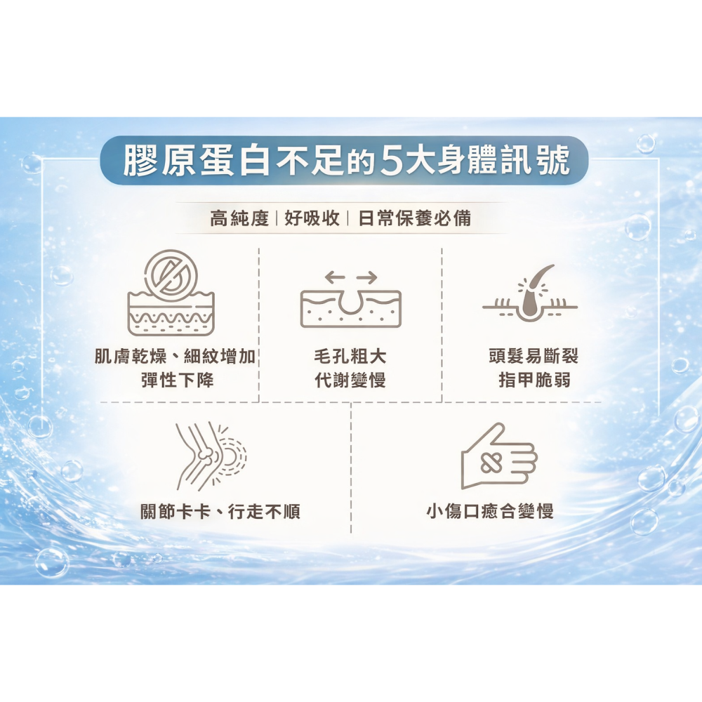 德製水解膠原蛋白粉 200g／罐   100% 純水解膠原蛋白-細節圖5