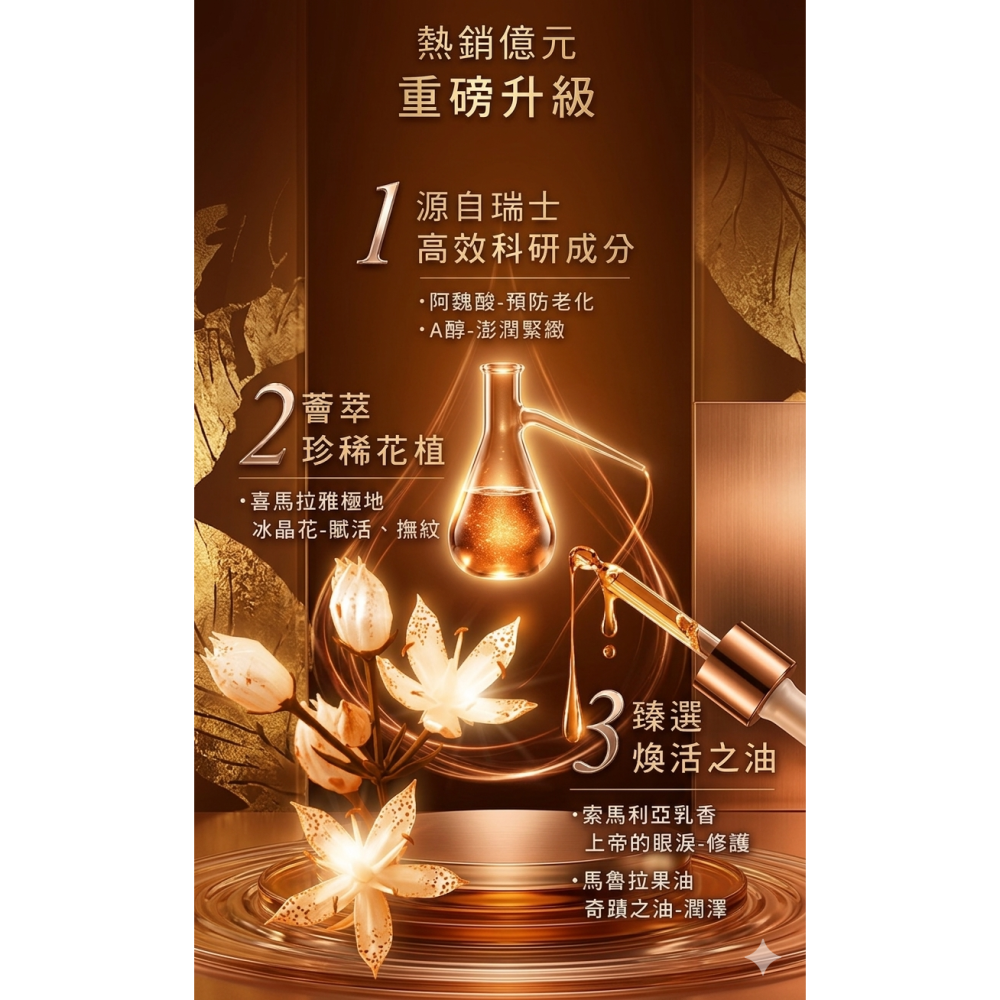 【團購】自然美瑞昇 2026全新升級款 超逆齡賦活膠囊EX版60顆/罐，1690元-細節圖2