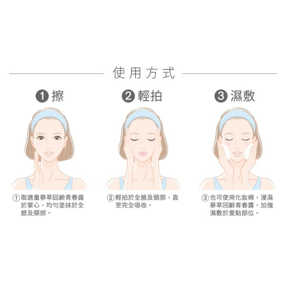 【團購】【自然美瑞昇】 蔘萃回齡青春露140ml / 瓶【適合熟齡肌、乾燥肌】-細節圖3
