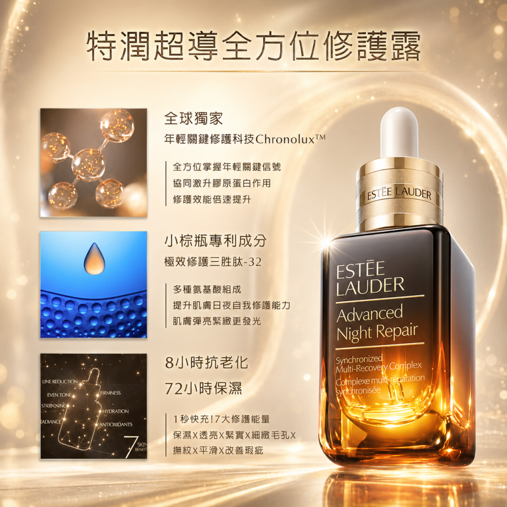 【團購】雅詩蘭黛 特潤超導全方位修護露 115ml /台灣專櫃公司貨/效期2027年後-細節圖2