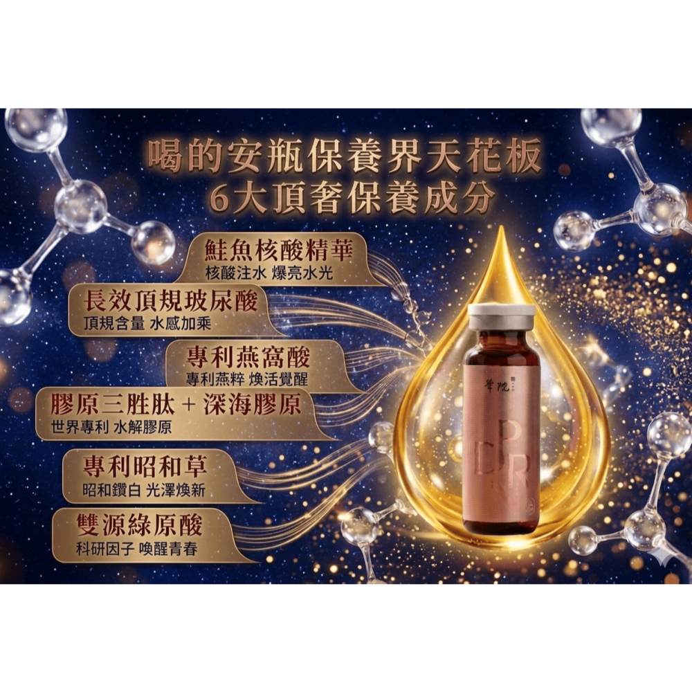 【團購】華陀林心如代言燕泌水光安瓶【每瓶20ml±5% (28瓶/盒) 】，6350元-細節圖3