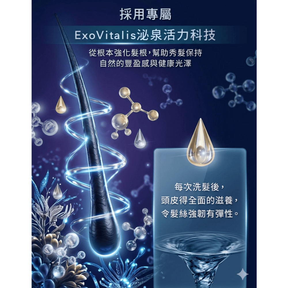 【團購】自然美瑞昇 極致豐盈泌泉洗髮露500ml，730元-細節圖4