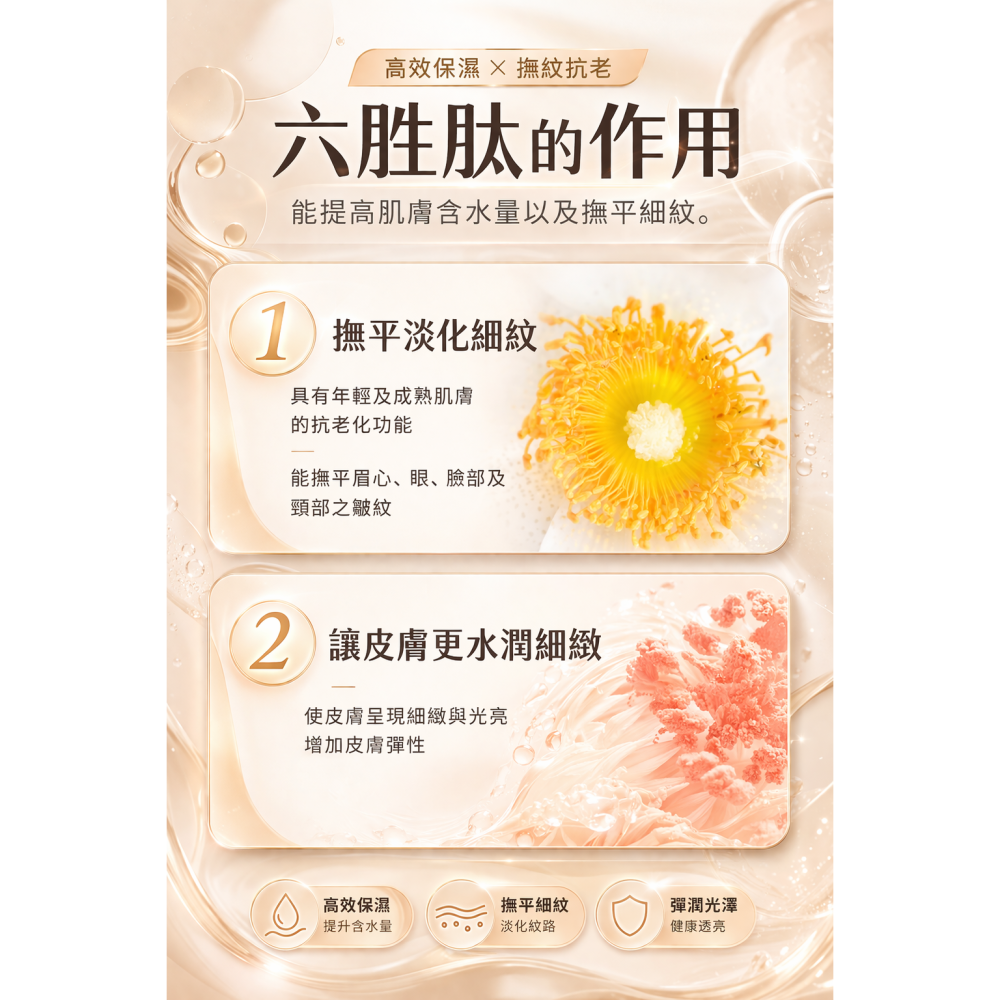 【團購】自然美 LAB肽完美抗老CC霜 SPF35★★★，1180元-細節圖4