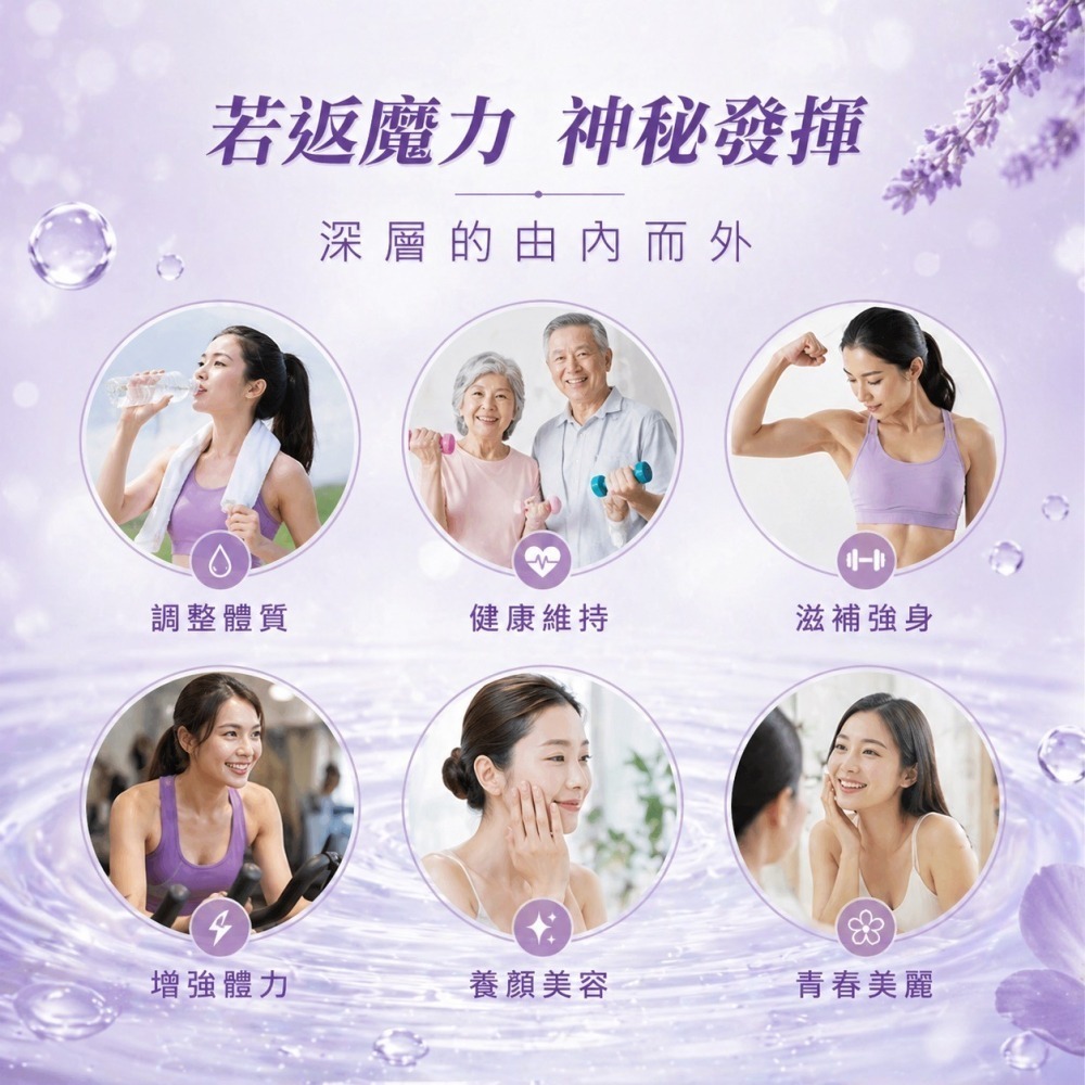 【團購】妍美会 若返膜力神泌錠 30粒/盒/效期2028年後，1650元-細節圖2