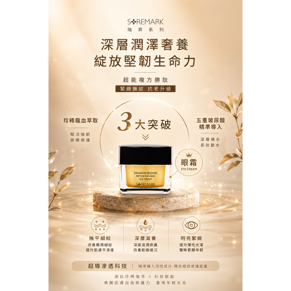 【團購】自然美瑞昇 龍血胜肽超導眼霜15g / 罐，2900元；另有 精美禮盒套組(一盒4罐)，11500元-細節圖3