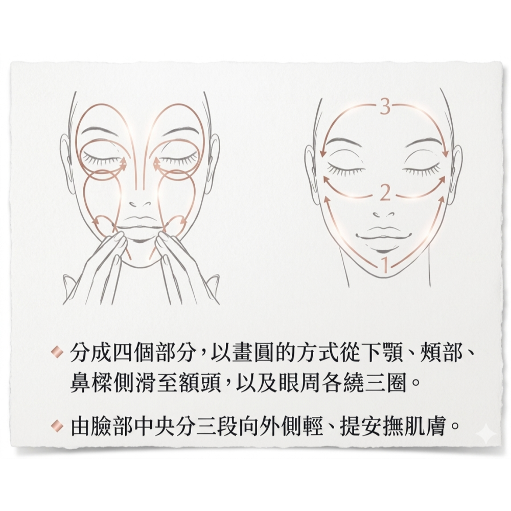 【團購】【公司貨】SHISEIDO 資生堂 百優精純乳霜 50ml｜百優乳霜｜滋潤保濕｜效期2028/08-細節圖5