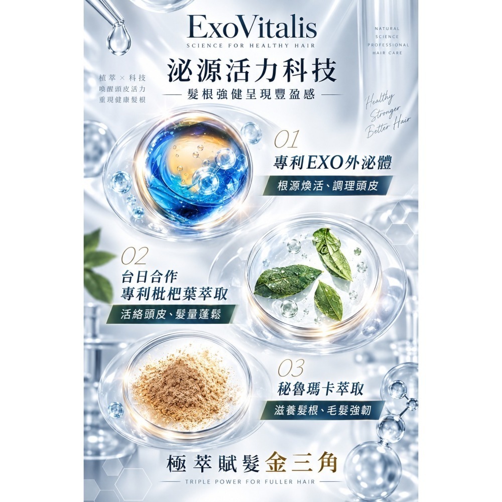 【獨家】【團購】自然美 NB賦源強健洗髮露500ml｜外泌體科技 頭皮調理 溫和潔淨 蓬鬆秀髮 枇杷葉 桑白皮 八重櫻-細節圖2