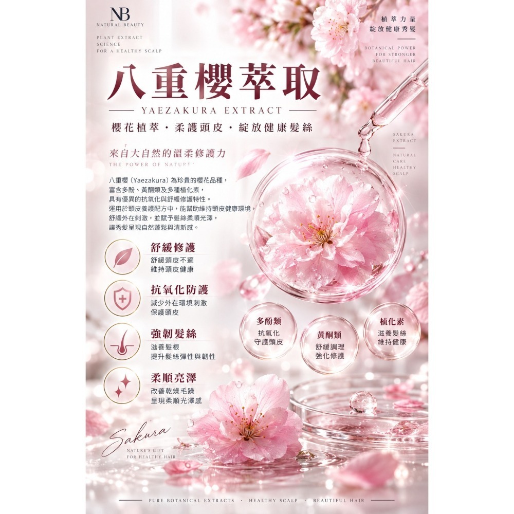 【獨家】【團購】自然美 NB賦源強健洗髮露500ml｜外泌體科技 頭皮調理 溫和潔淨 蓬鬆秀髮 枇杷葉 桑白皮 八重櫻-細節圖7