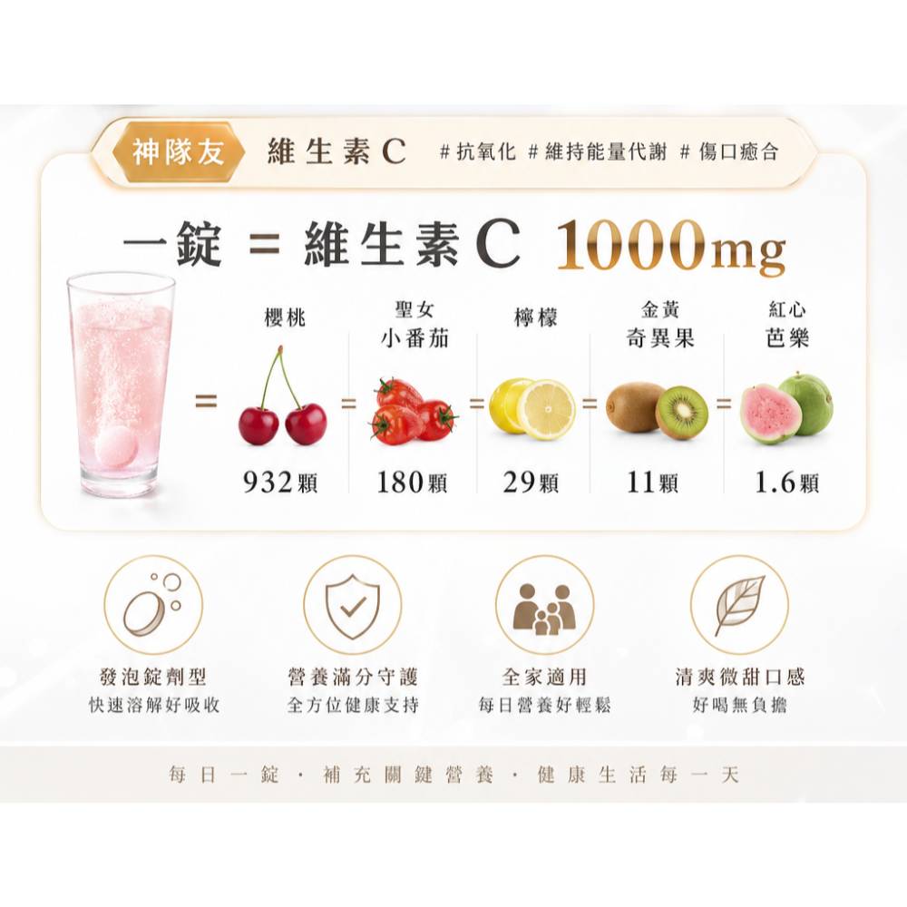 【團購】【雲揚生技】富護力D3發泡錠16錠｜維生素D3 800IU＋維生素C1000mg＋鈣＋B6｜德國進口｜營養補給-細節圖4