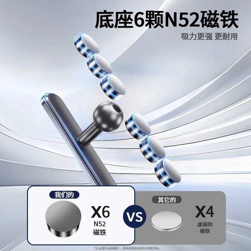 健身房磁吸底座(強磁) + 手機磁吸球頭-細節圖4