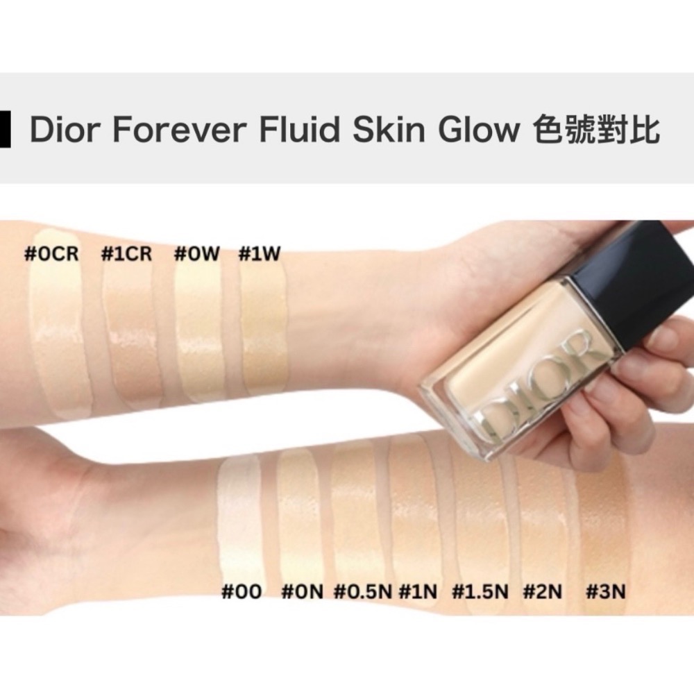 【現貨+預購】 Dior Forever 迪奧 超完美持久粉底液 新款 柔霧 Wear / 柔光 Glow｜11色-細節圖3