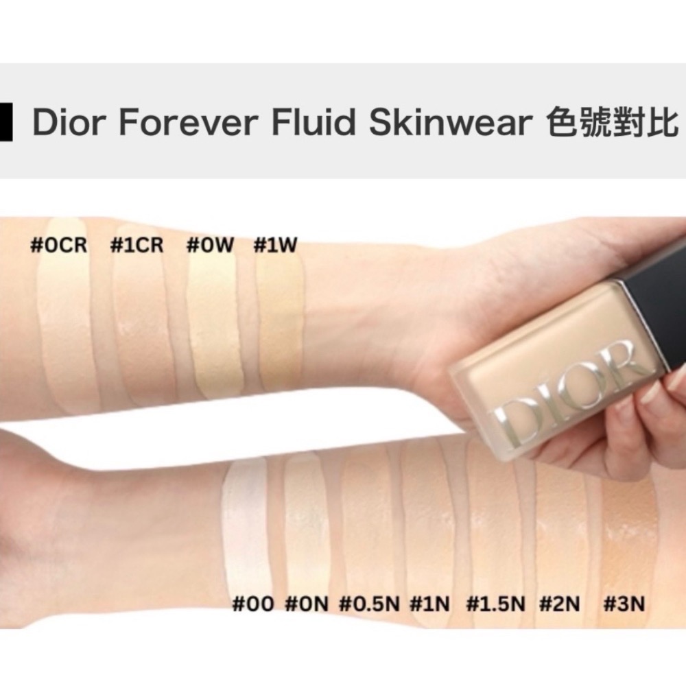 【現貨+預購】 Dior Forever 迪奧 超完美持久粉底液 新款 柔霧 Wear / 柔光 Glow｜11色-細節圖4