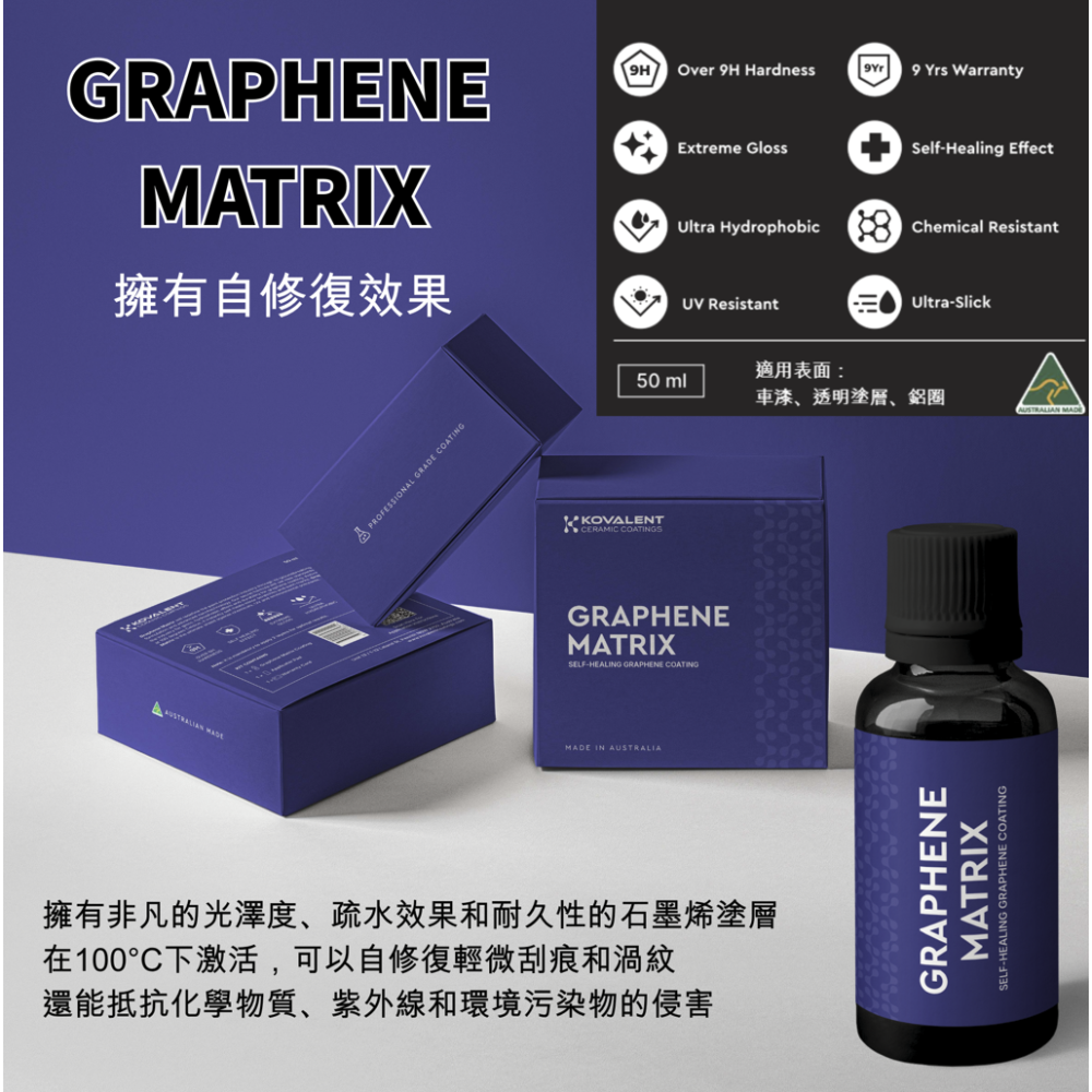 Graphene Matrix 自修復-細節圖2