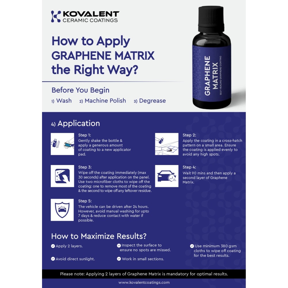 Graphene Matrix 自修復-細節圖4